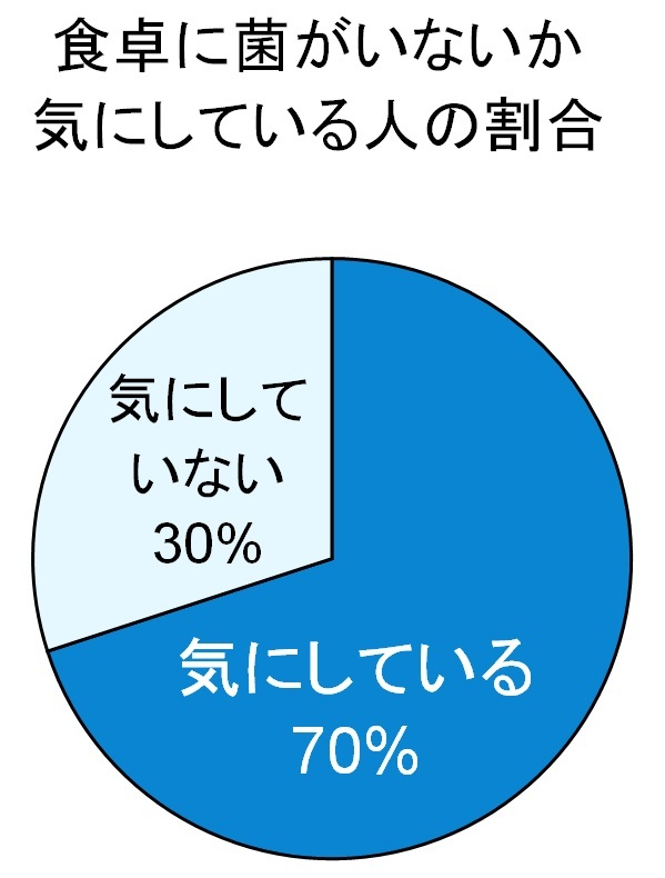 トレンド総研のプレスリリース画像3