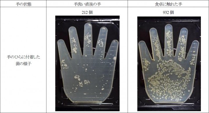 トレンド総研のプレスリリース画像4