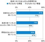 トレンド総研のプレスリリース画像2