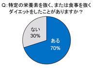 トレンド総研のプレスリリース画像2