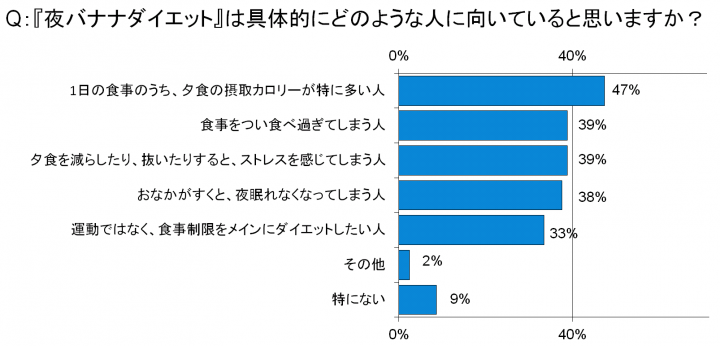 トレンド総研のプレスリリース画像4