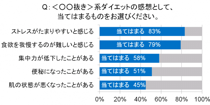 トレンド総研のプレスリリース画像3