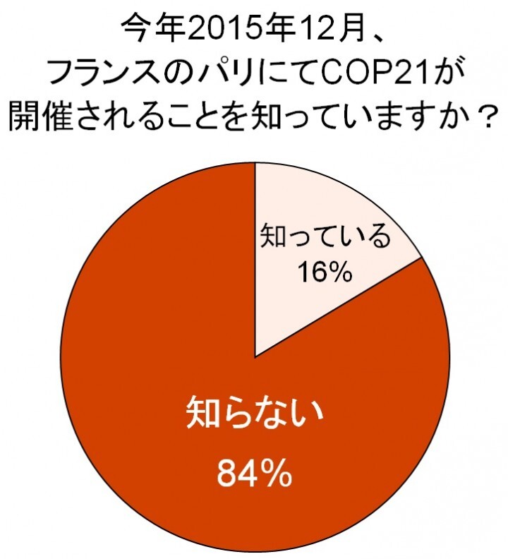 トレンド総研のプレスリリース画像2