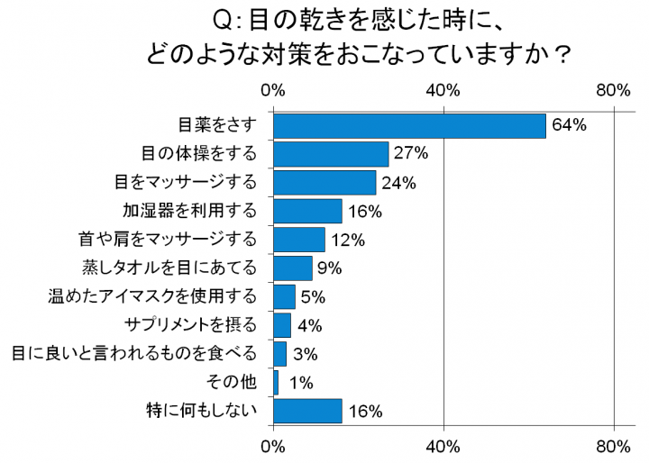 トレンド総研のプレスリリース画像3