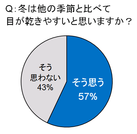トレンド総研のプレスリリース画像1