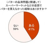 トレンド総研のプレスリリース画像2