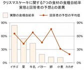 トレンド総研のプレスリリース画像3