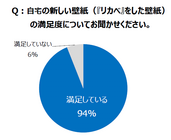 トレンド総研のプレスリリース画像6