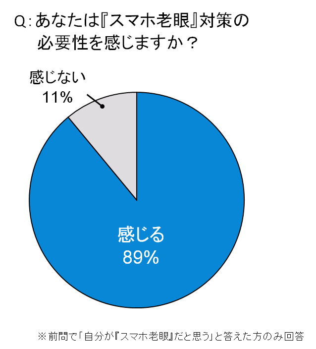 トレンド総研のプレスリリース画像4