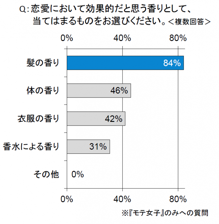 トレンド総研のプレスリリース画像3
