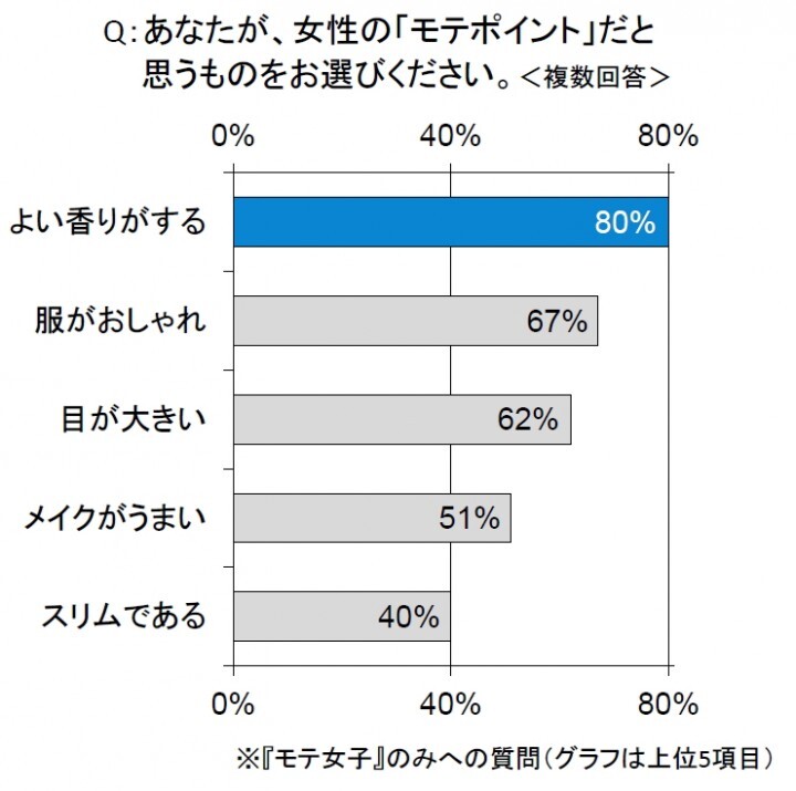 トレンド総研のプレスリリース画像1
