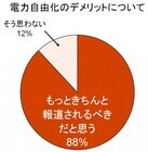 トレンド総研のプレスリリース画像7