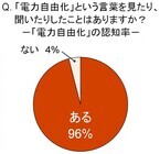 トレンド総研のプレスリリース画像2