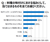 トレンド総研のプレスリリース画像3