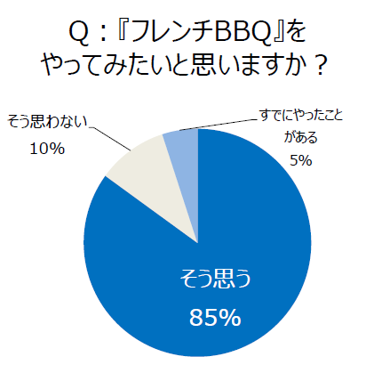 トレンド総研のプレスリリース画像4