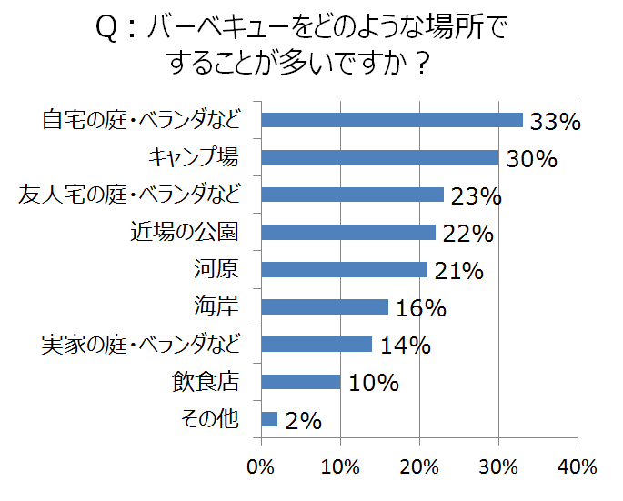 トレンド総研のプレスリリース画像3