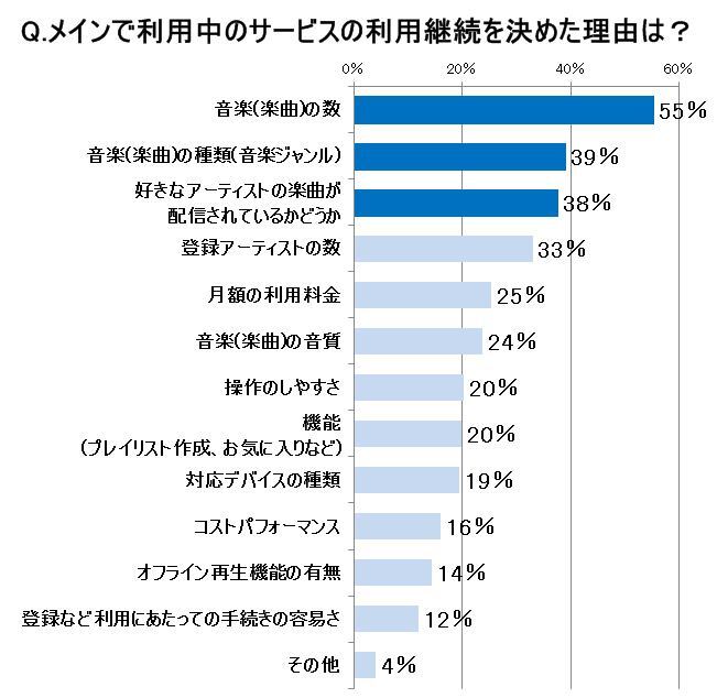 トレンド総研のプレスリリース画像4