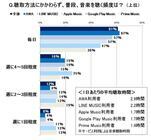 トレンド総研のプレスリリース画像3
