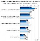 トレンド総研のプレスリリース画像5