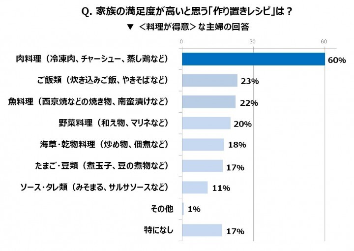 トレンド総研のプレスリリース画像6