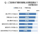 トレンド総研のプレスリリース画像2