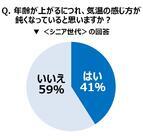 トレンド総研のプレスリリース画像1