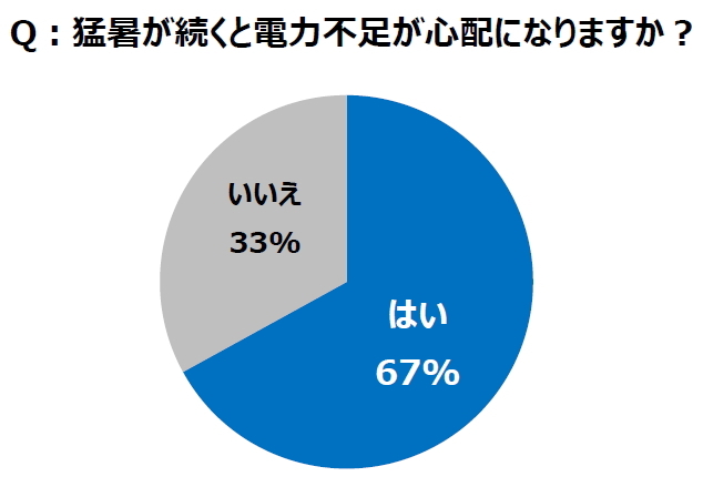 トレンド総研のプレスリリース画像1