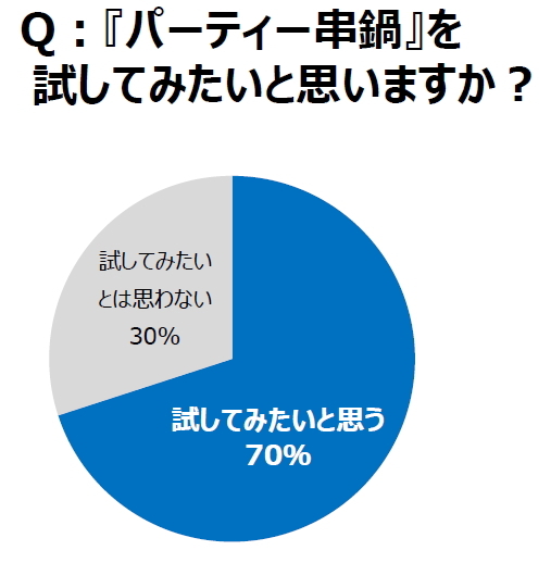 トレンド総研のプレスリリース画像7