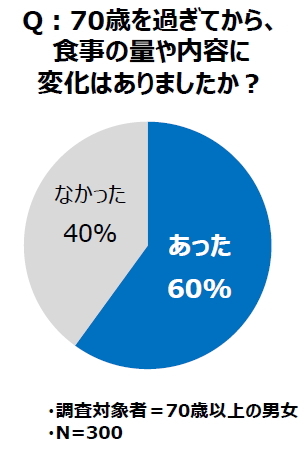 トレンド総研のプレスリリース画像3