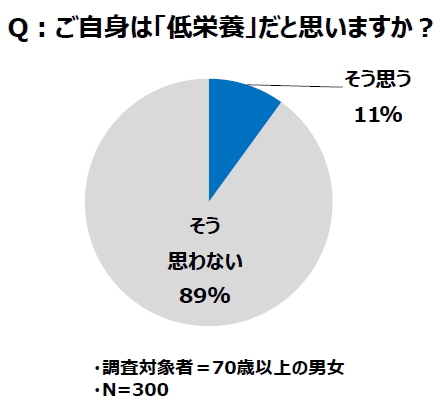 トレンド総研のプレスリリース画像5