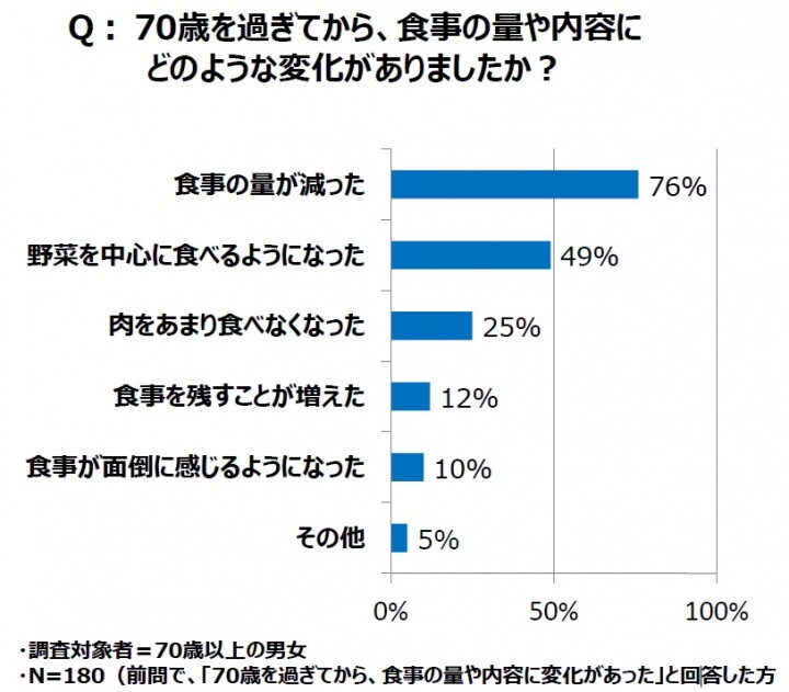 トレンド総研のプレスリリース画像4