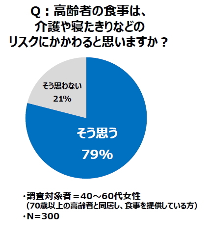 トレンド総研のプレスリリース画像6