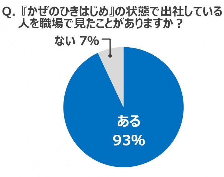 トレンド総研のプレスリリース画像1
