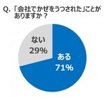 トレンド総研のプレスリリース画像2