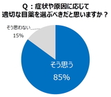 トレンド総研のプレスリリース画像4