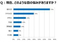 トレンド総研のプレスリリース画像1
