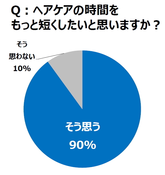 トレンド総研のプレスリリース画像3