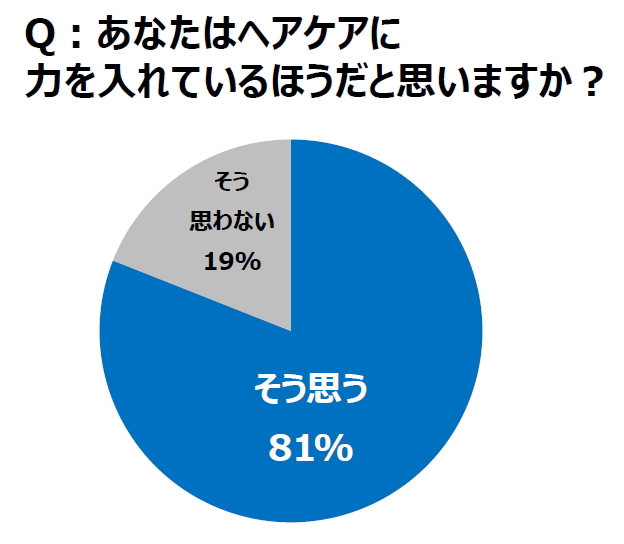 トレンド総研のプレスリリース画像2