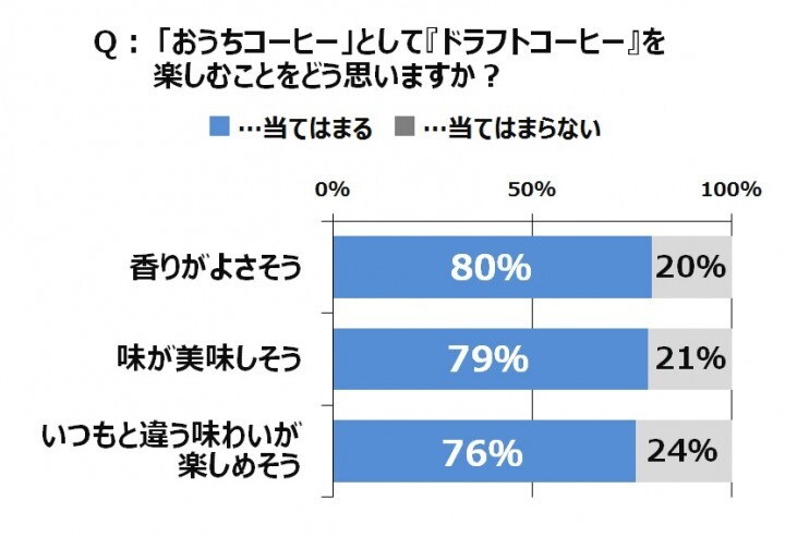 トレンド総研のプレスリリース画像3