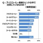 トレンド総研のプレスリリース画像2