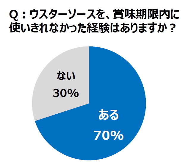 トレンド総研のプレスリリース画像2