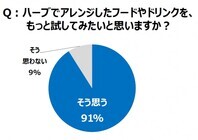 トレンド総研のプレスリリース画像3
