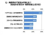 トレンド総研のプレスリリース画像2