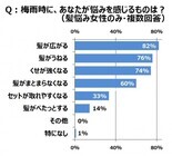 トレンド総研のプレスリリース画像7