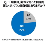 トレンド総研のプレスリリース画像4