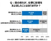 トレンド総研のプレスリリース画像2