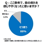 トレンド総研のプレスリリース画像1