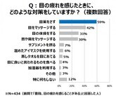 トレンド総研のプレスリリース画像3