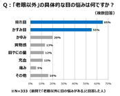 トレンド総研のプレスリリース画像2