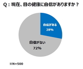 トレンド総研のプレスリリース画像1